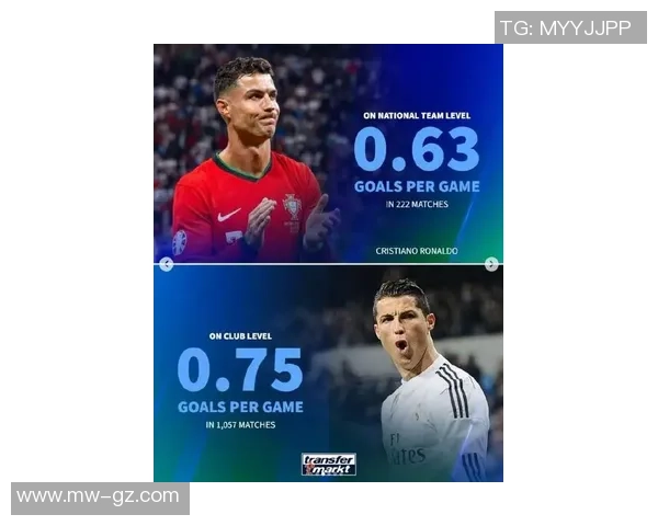 2018年当红足球球星盘点:梅西C罗姆巴佩等顶级球员的精彩表现与未来展望 2018年当红足球球星盘点:梅西C罗姆巴佩等顶级球员的精彩表现与未来展望