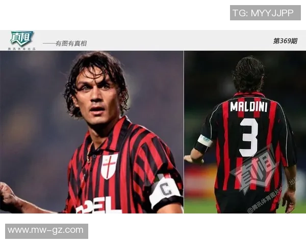 当今世界足球排名前十球星逐一解读他们的风采与成就